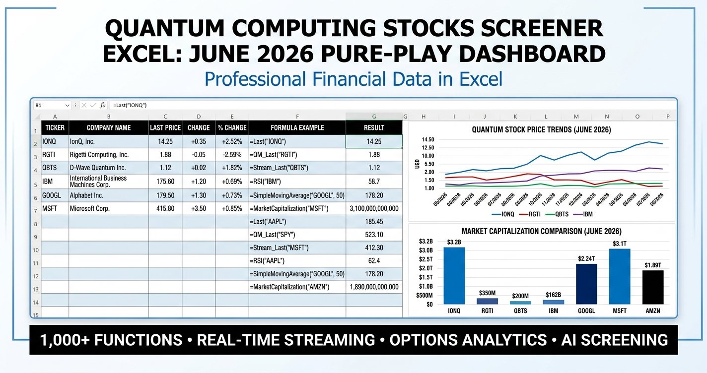 Quantum computing stocks screener Excel dashboard ranking pure-play hardware, quantum security and mega-cap platform names with MarketXLS formulas
