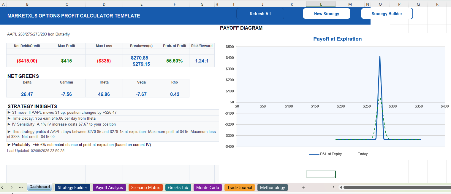 Options Profit Calculator Excel - Strategy Builder with payoff chart and Greeks